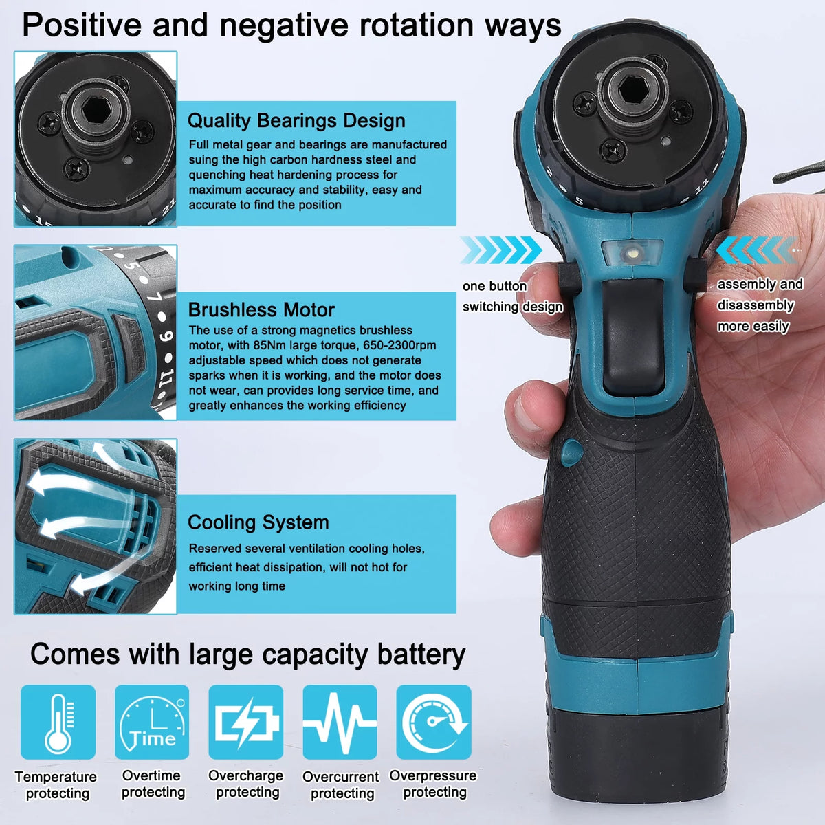 18V Brushless Motor Electric Screwdriver G5984