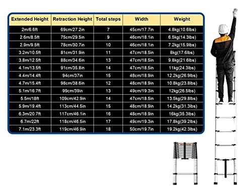 Silver Telesextension Ladder, 6.6/8.5/9.5/10.5Ft/12.5/13.5/14.4/15.4/16.7/18/19.4/20/22/23.3 Feet Y5092