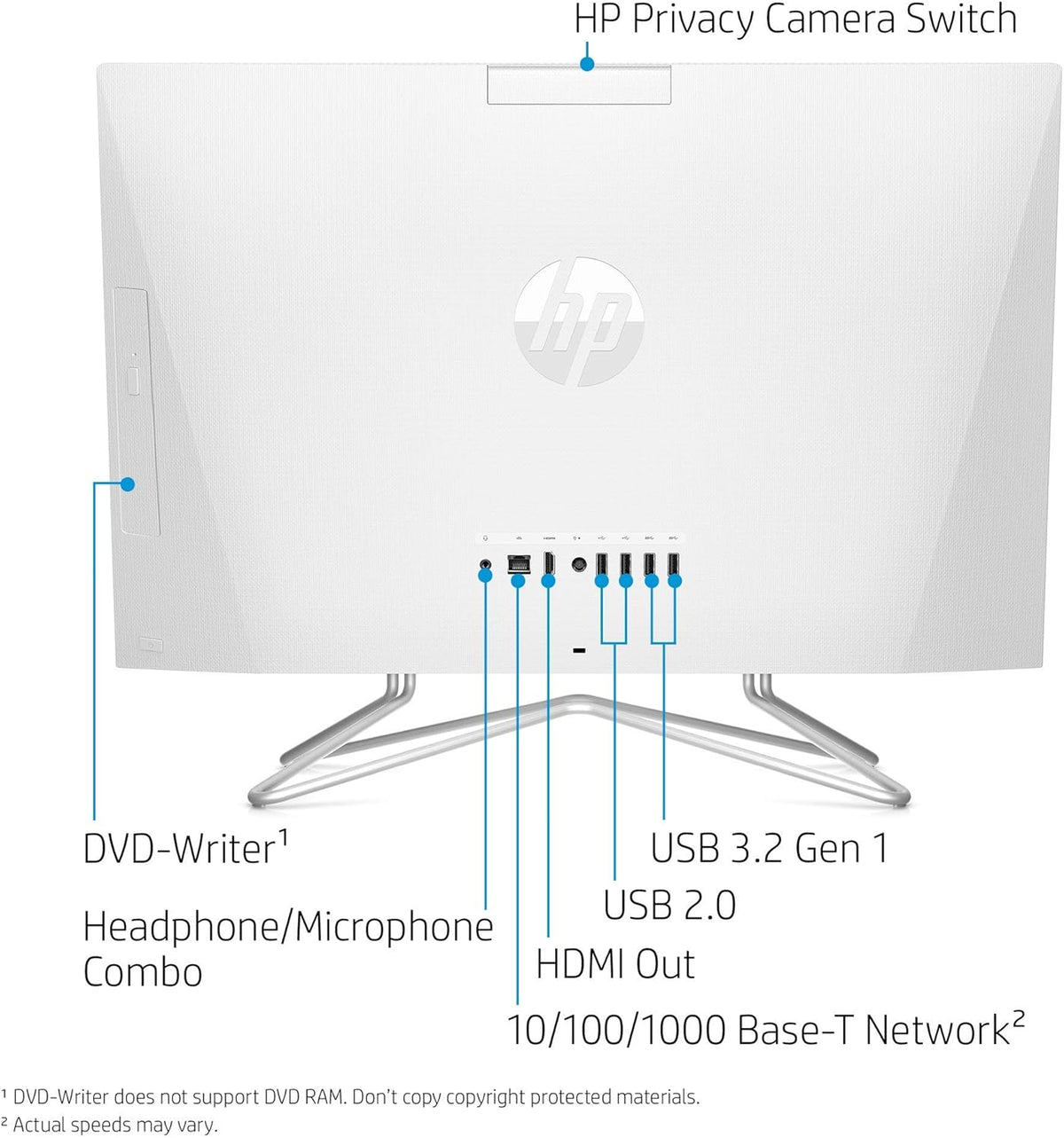 24-inch All-in-One Desktop Computer, AMD Athlon Silver 3050U, 8 GB RAM, 256 GB SSD, Windows 10 Home, White X349769