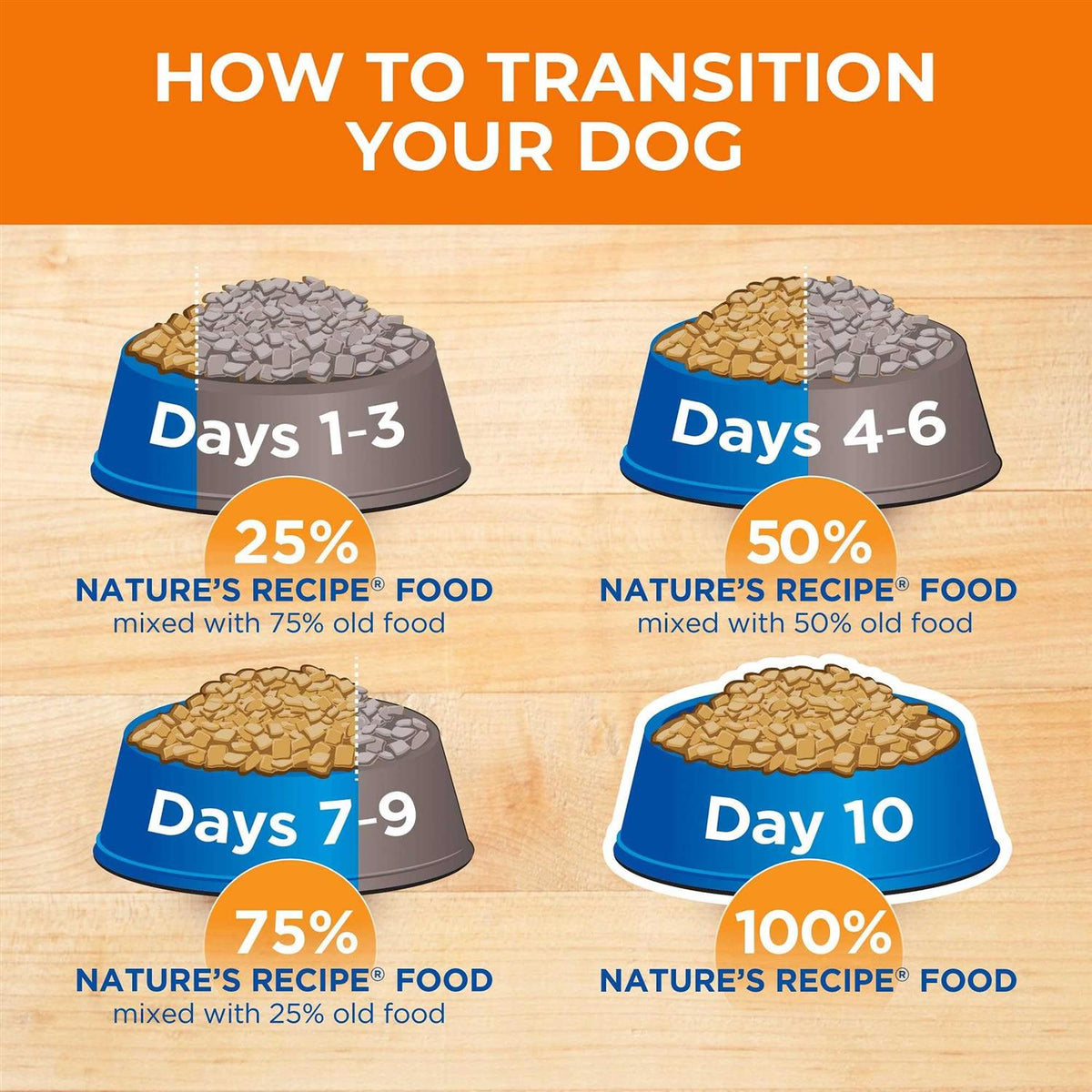 Chicken & Rice Dry Dog Food F12057