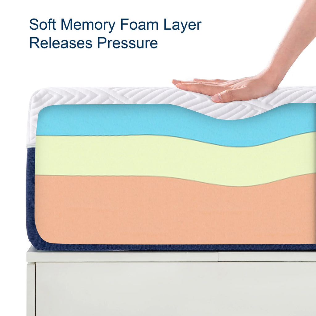 Full Size 12 Gel Memory Foam Mattress Q826