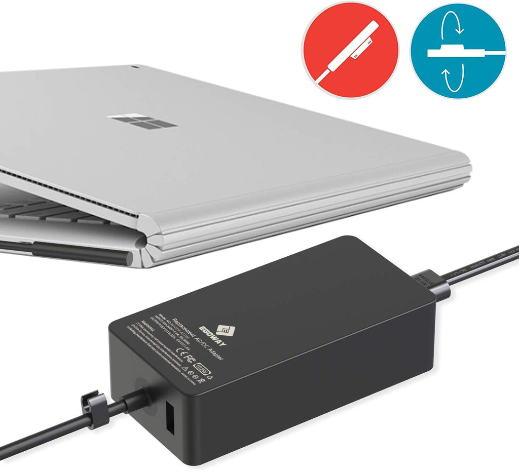 102W 15V 6.33A Power Adapter Charger with Additional USB Port and 6ft Power Cord Pack of 2 U228236