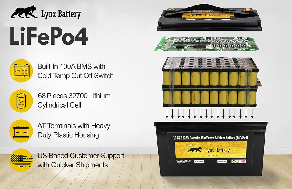 12V 100Ah Lithium Iron Phosphate LiFePO4 Battery with BMS N897