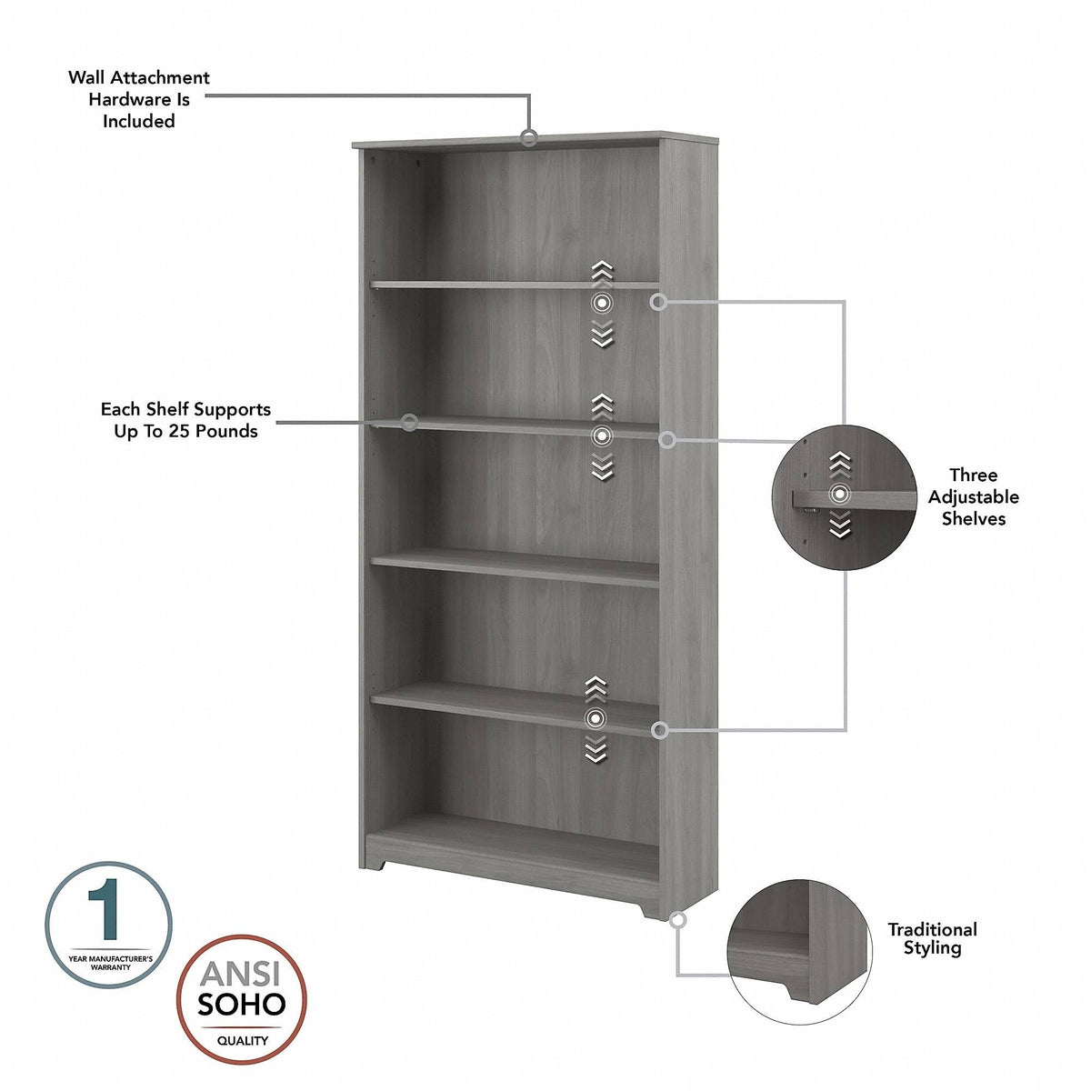 5 Shelf Bookcase in Modern Gray O1273