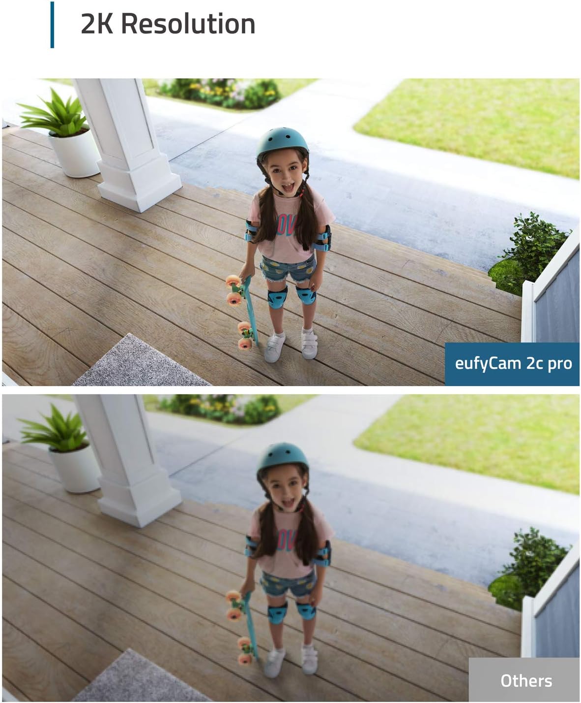 Wireless Home Security System with 2K Resolution D619