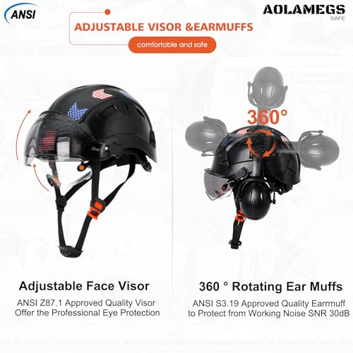 Vented Hard Hat with Double Visor and Chin Straps O143772