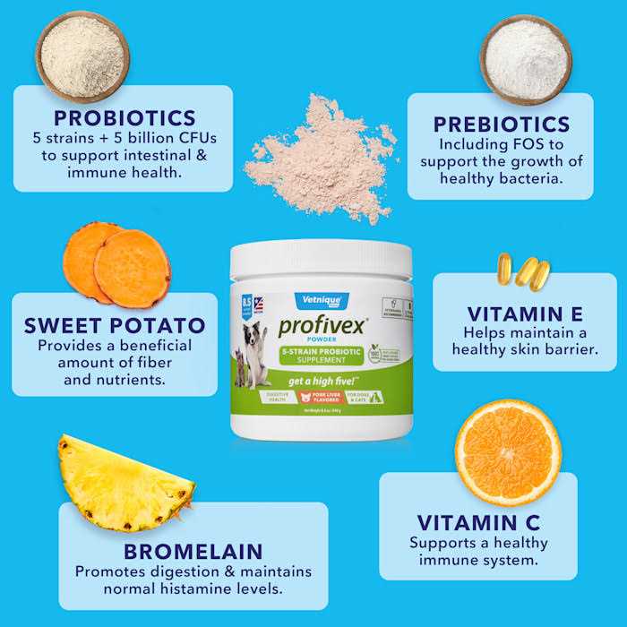 Probiotic Powder for Dogs & Cats D816