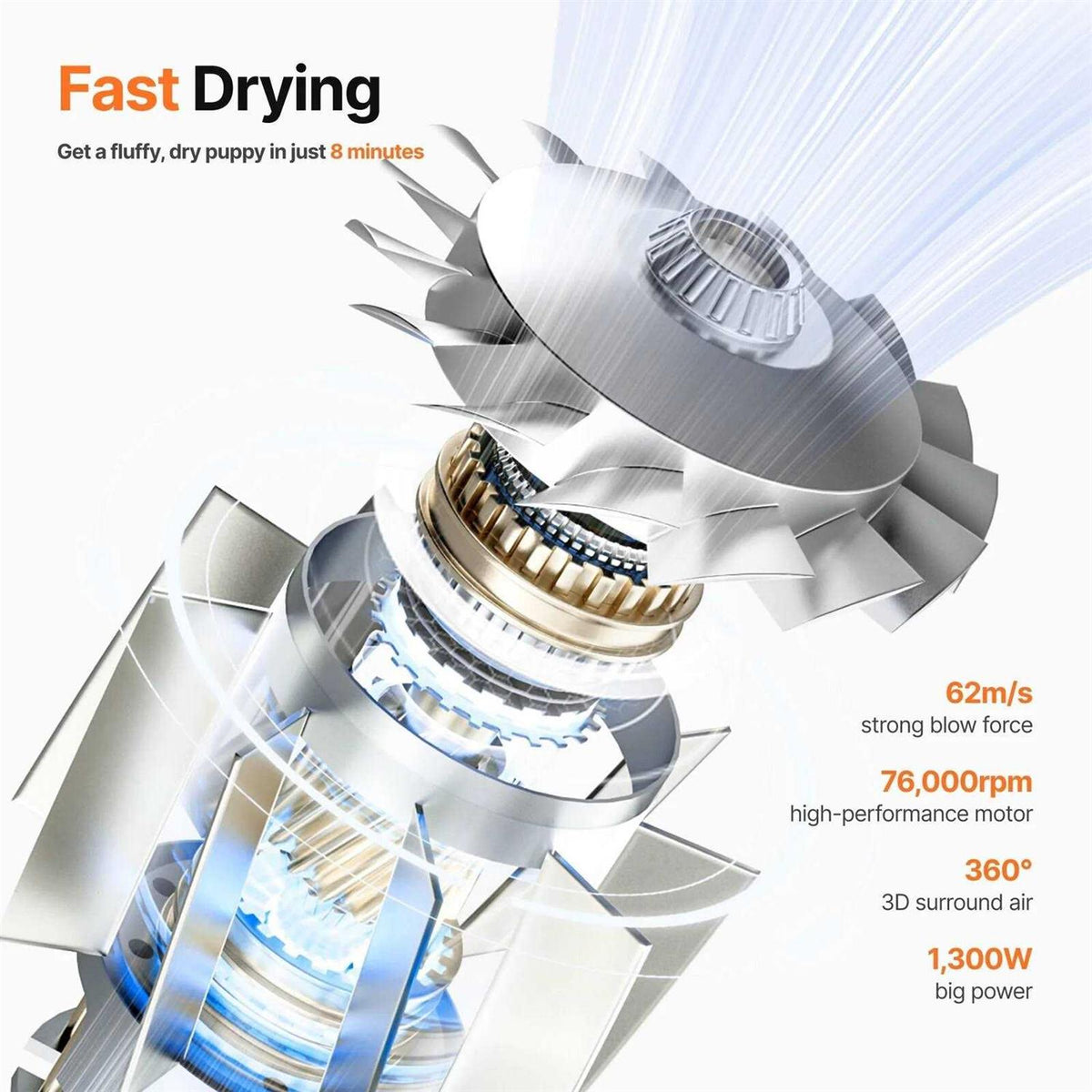 Pet Dryer V8143