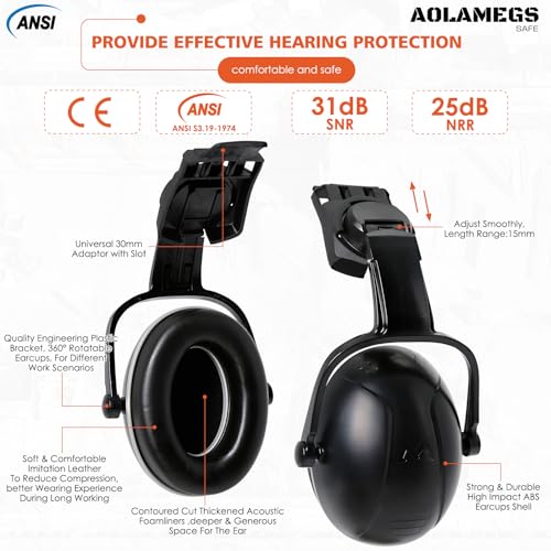 Vented Hard Hat with Double Visor and Chin Straps O143772
