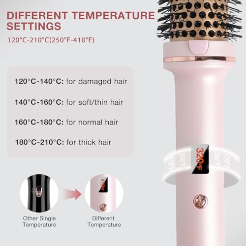 1.5 inch Heated Round Curling Brush I29521