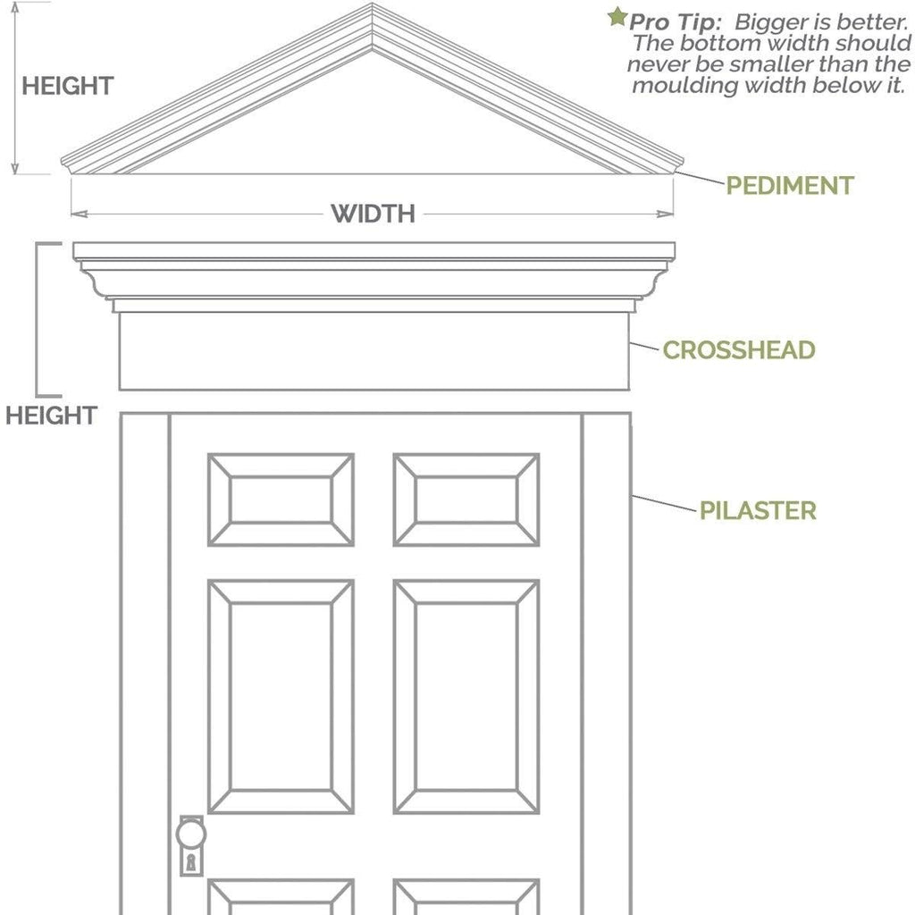 Two Equal Raised Panel PVC Pilaster with Standard Capital & Base (Pair) Y4951