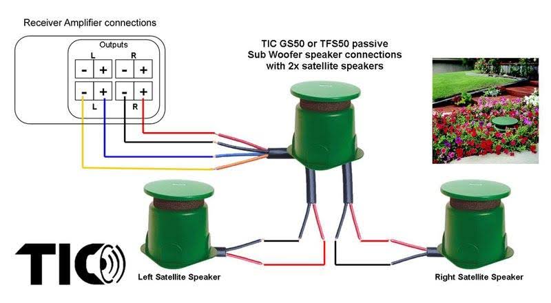 White Granite Rock Speaker Y183065