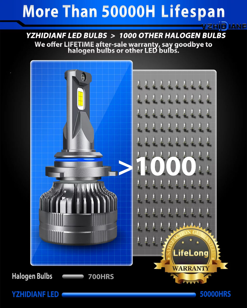 9006/HB4 LED Headlight Bulbs 6500K Cool White 2 Pack X81973