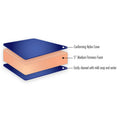 Dual Sided Medium-Firm Foam Truck Mattress C110