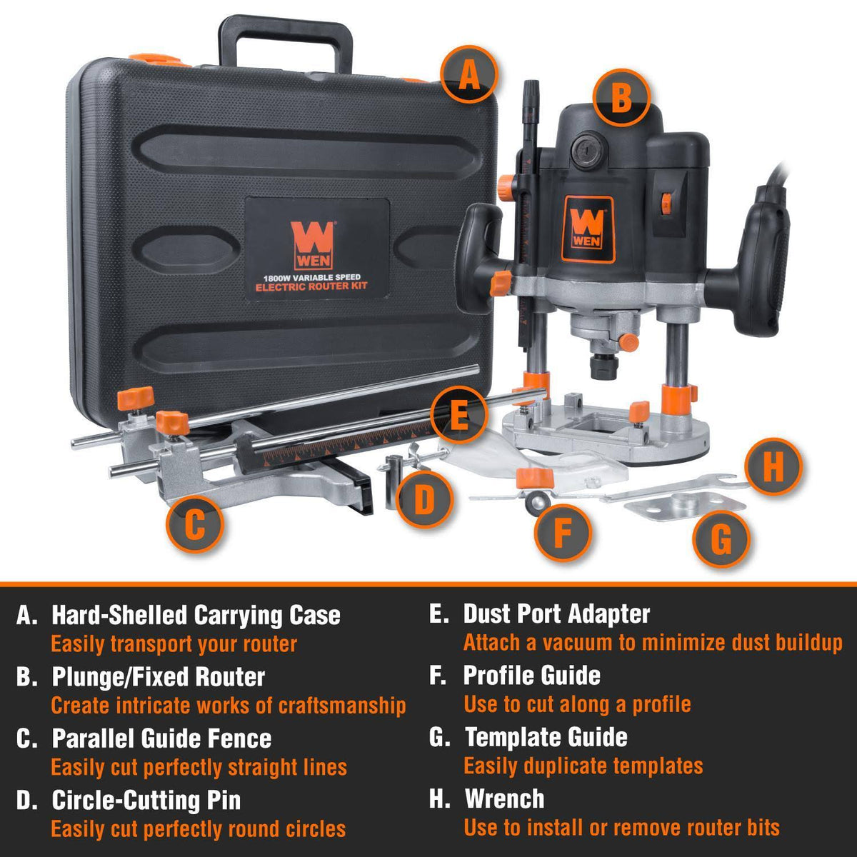 Variable Speed Plunge Woodworking Router Kit with Carrying Case & Edge Guide N94529