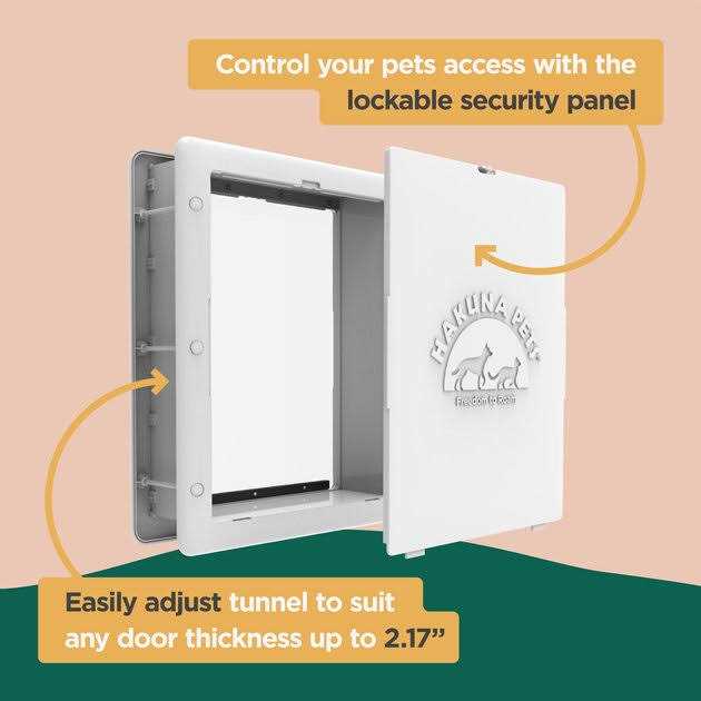 Pet Door for Screens N8452