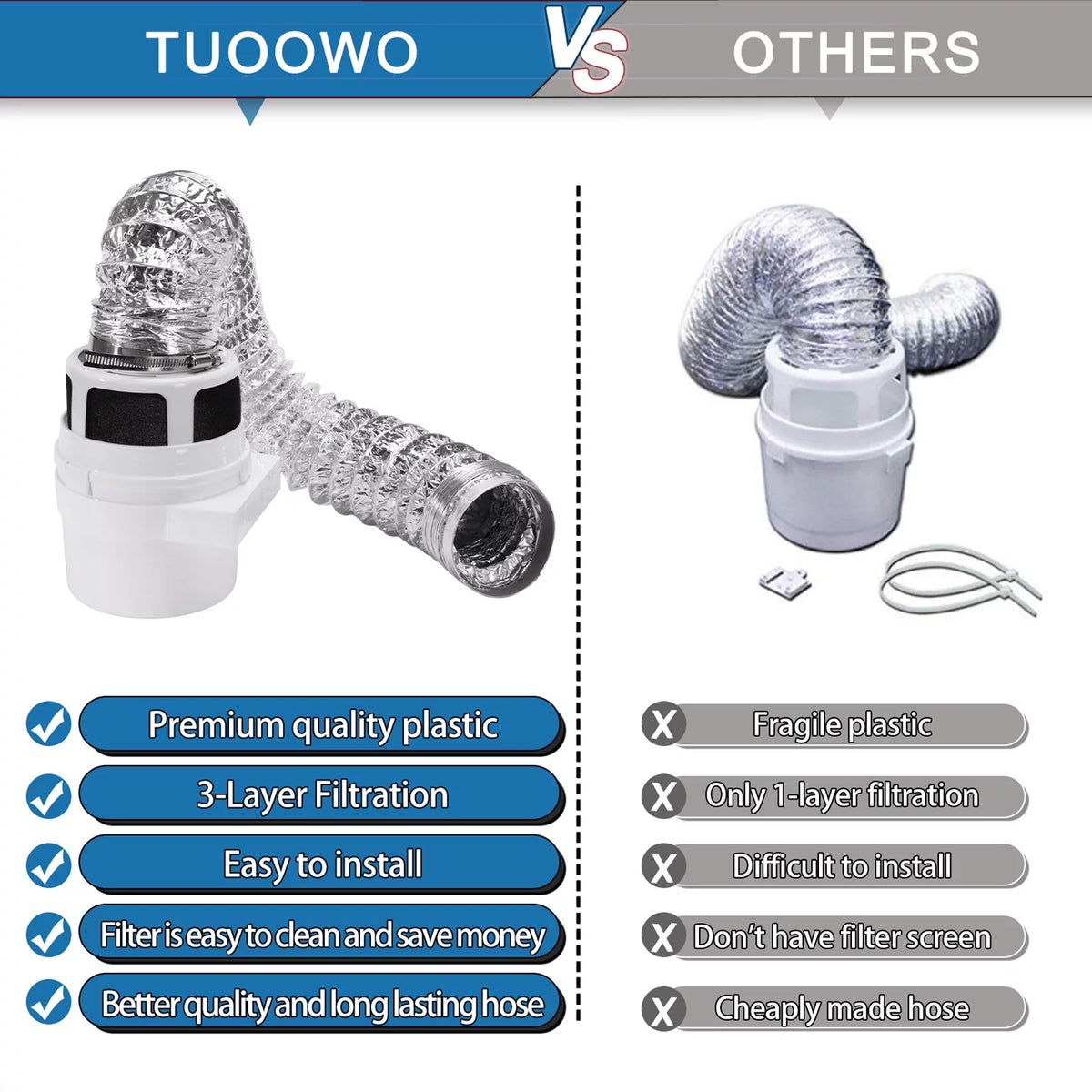 Indoor Dryer Vent Kit with 4-Inch by 5-Feet Silver Duct T92532