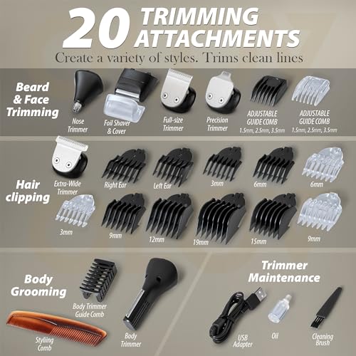 21 Piece Beard Trimmer Hair Clipper Electric Razor with USB Recharge Dock G957352