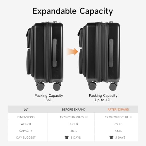20 Inch Expandable Softside Suitcase with USB Port & TSA Lock Z7010