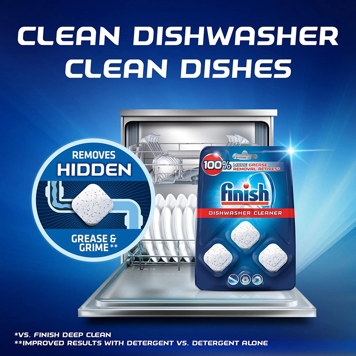 In-Wash Dishwasher Cleaner 3 Count Pack of 4 Z713