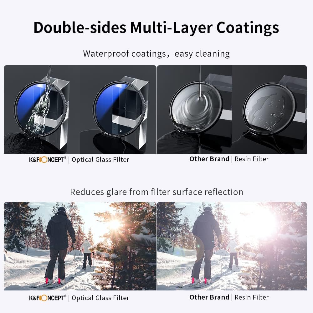 82mm UV CPL ND Lens Filter Kit P3155
