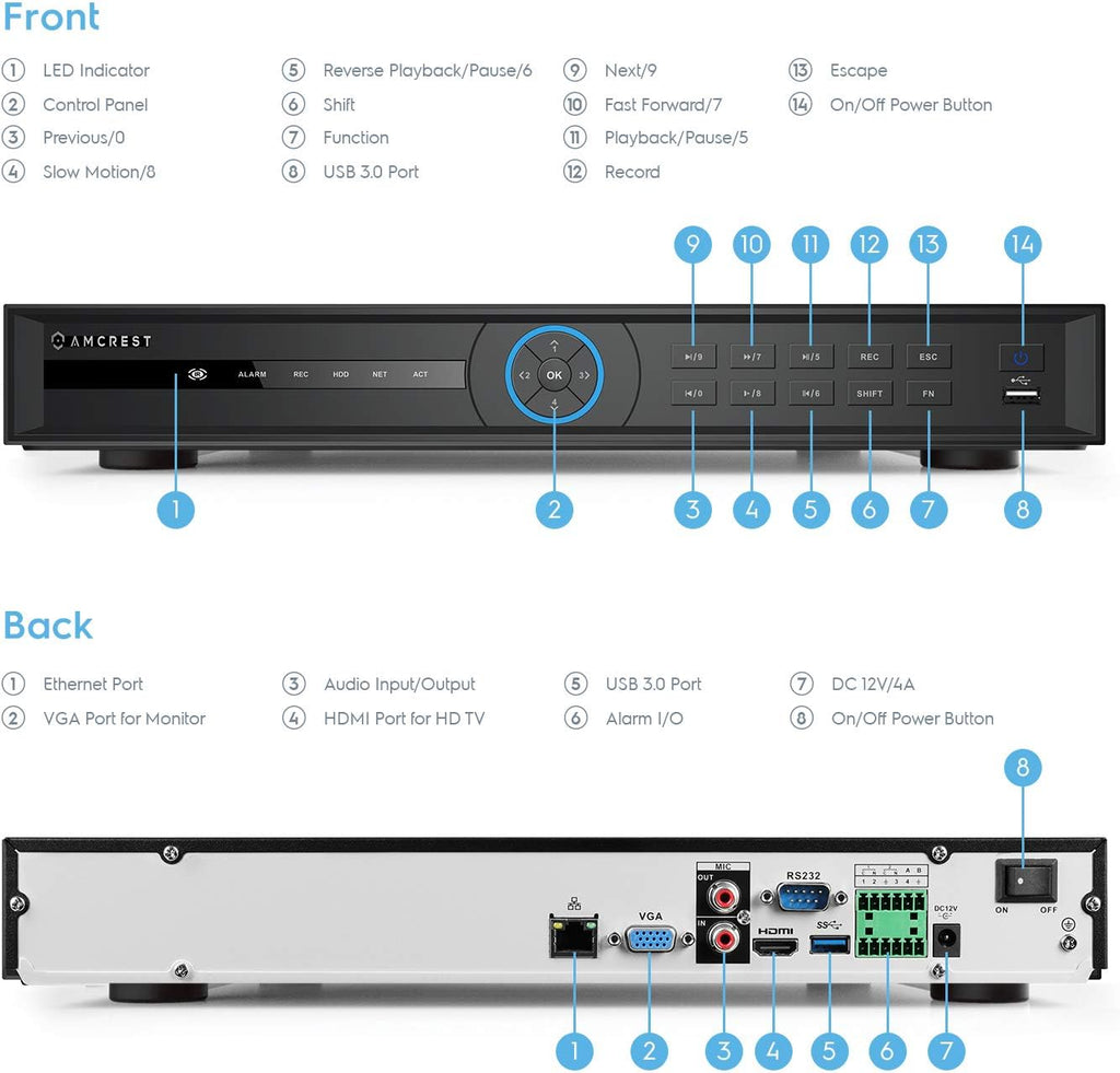 4K Network Video Recorder with 6TB Hard Drive D41708