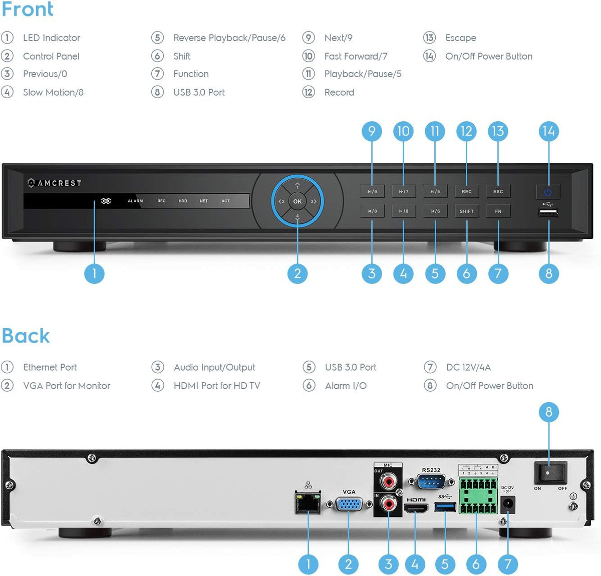 4K Network Video Recorder with 6TB Hard Drive D41708