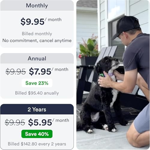 GPS Tracker Collar with App, Waterproof, 4-Month Subscription Included R826