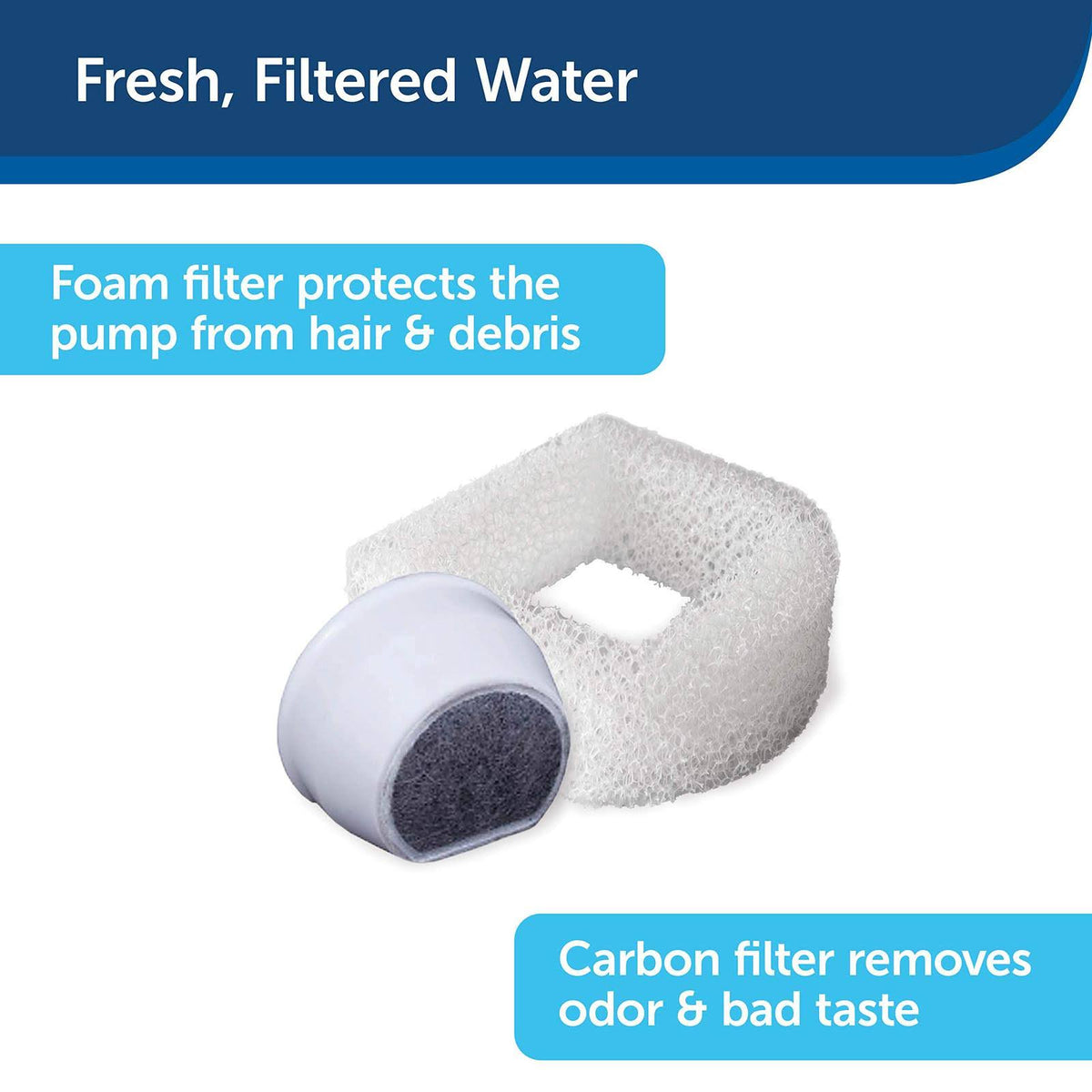 Ceramic Dog and Cat Water Fountain White 70 oz D347