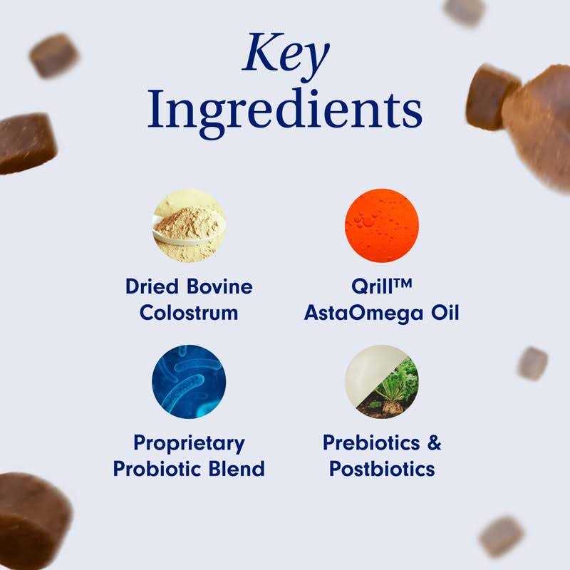 Allergy & Immune Support Q9584