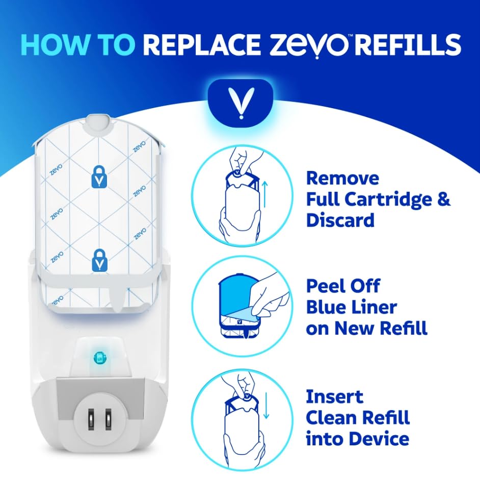 Flying Insect Trap Refill 4 Refill Cartridges I257