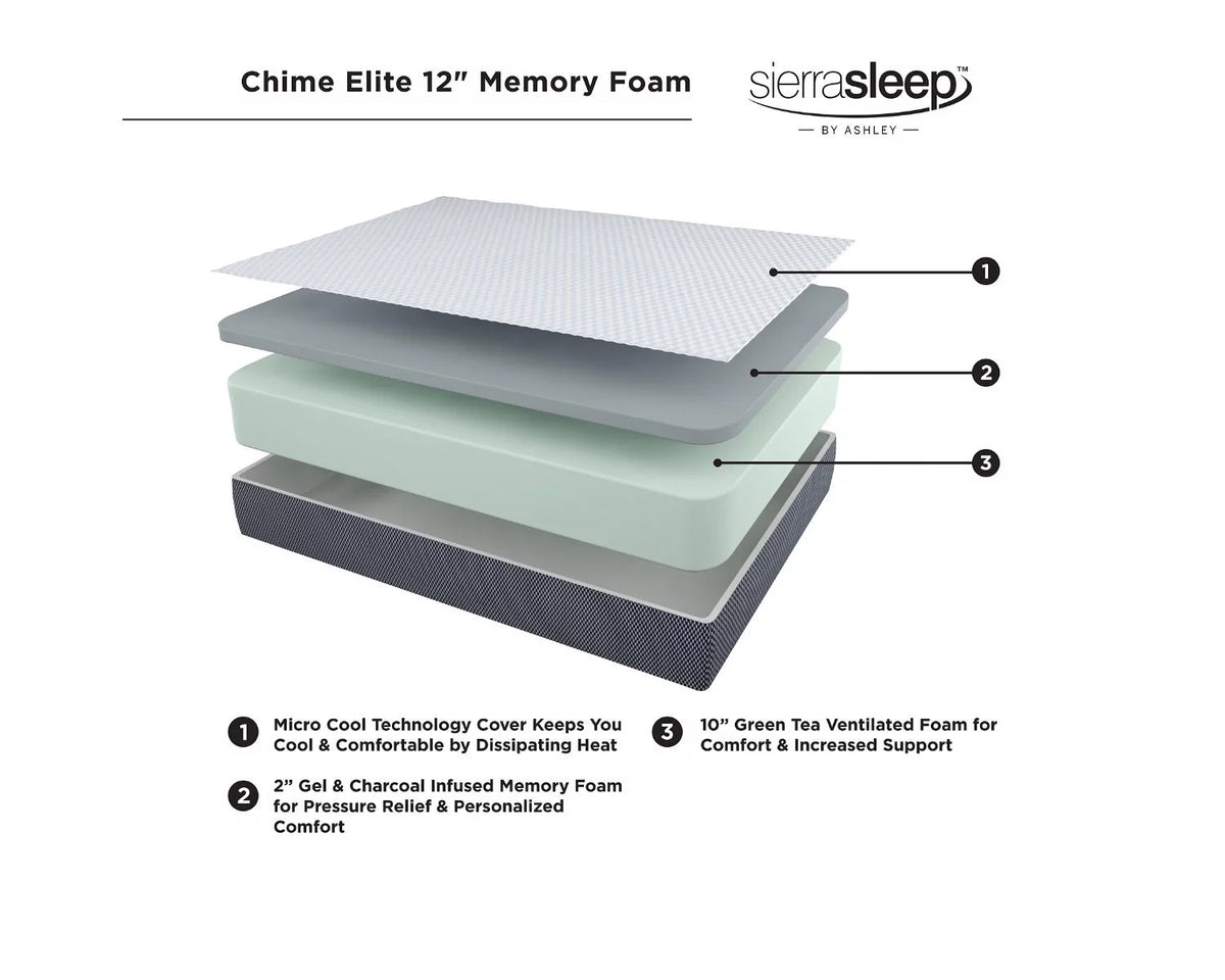 King Gel Memory Foam Mattress O898