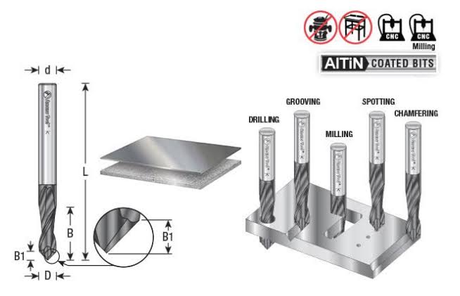 Solid Carbide 90 Deg V Spiral AlTiN Coating U24789