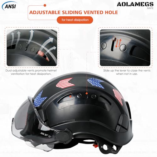 Vented Hard Hat with Double Visor and Chin Straps O143772