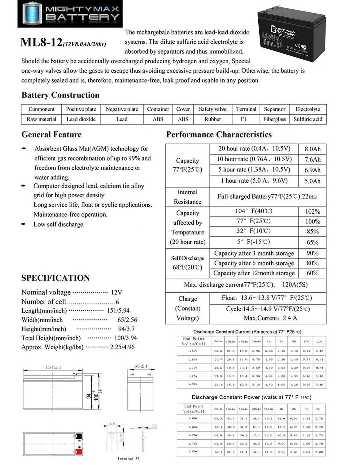 12V 8Ah Battery V1797