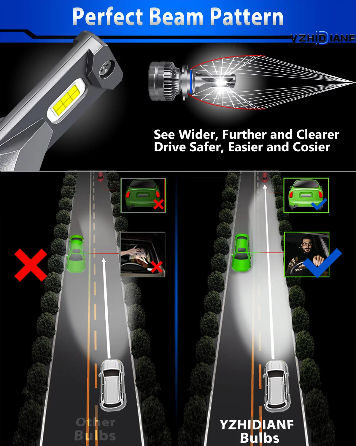 9006/HB4 LED Headlight Bulbs 6500K Cool White 2 Pack X81973