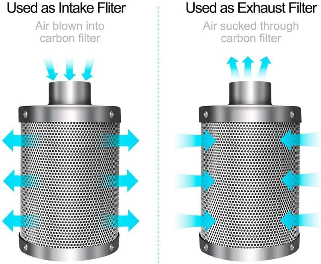 8 Inch 500 CFM Inline Fan Carbon Filter 25 Feet Ducting Combo M939