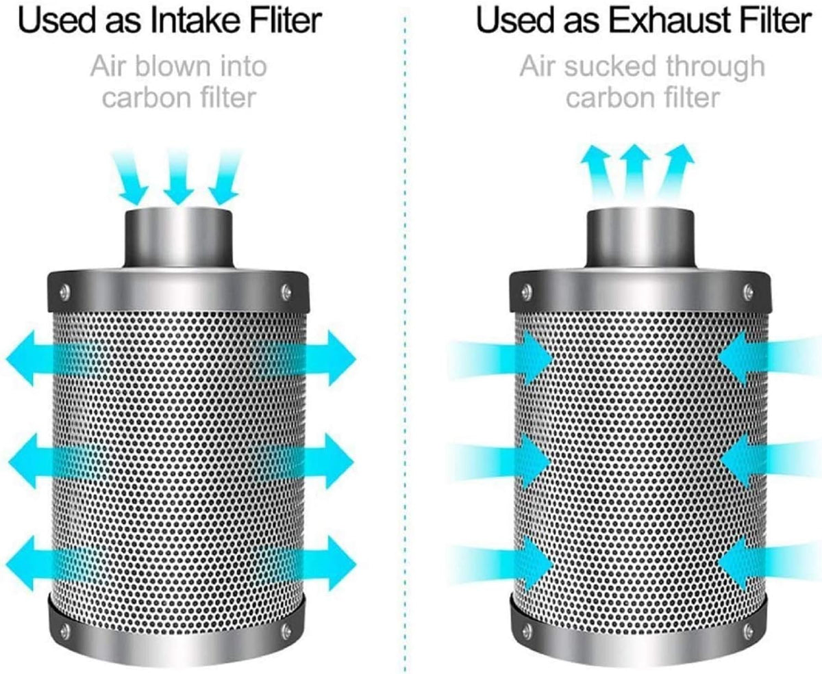 8 Inch 500 CFM Inline Fan Carbon Filter 25 Feet Ducting Combo M939