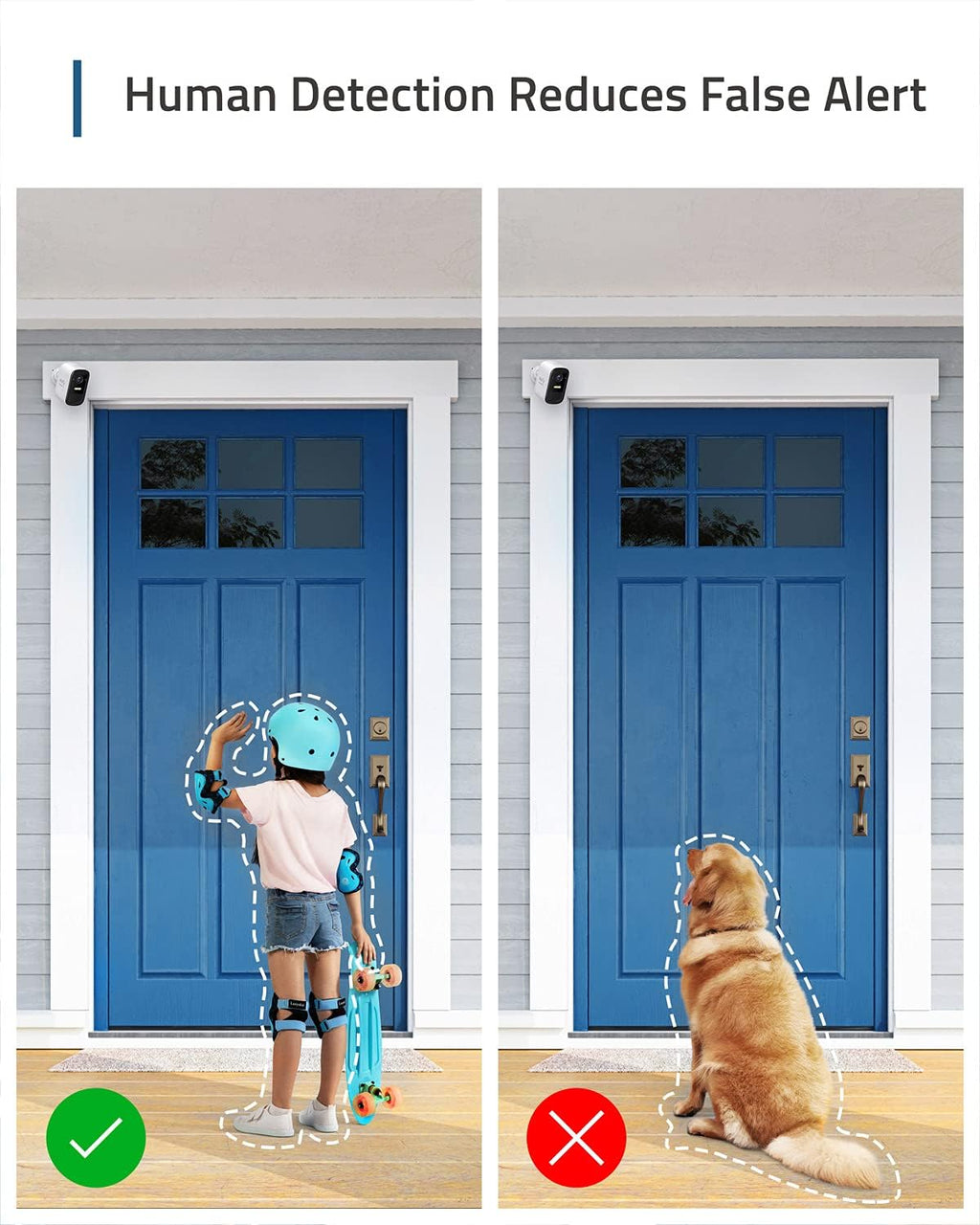 Wireless Home Security System with 2K Resolution D619