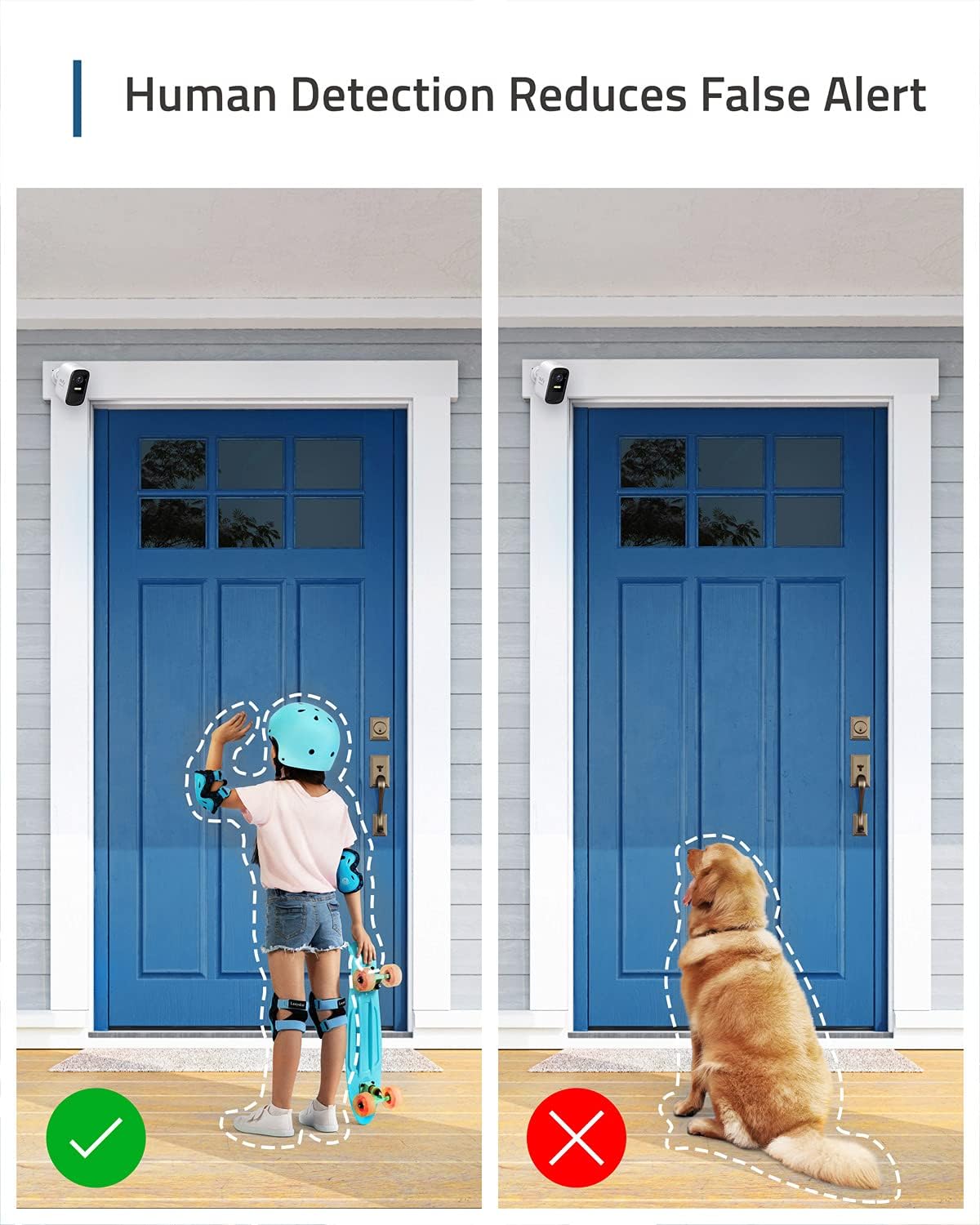 Wireless Home Security System with 2K Resolution D619