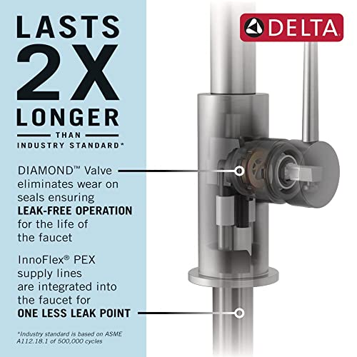 Brushed Nickel Kitchen Faucet with Pull Down Sprayer F930598