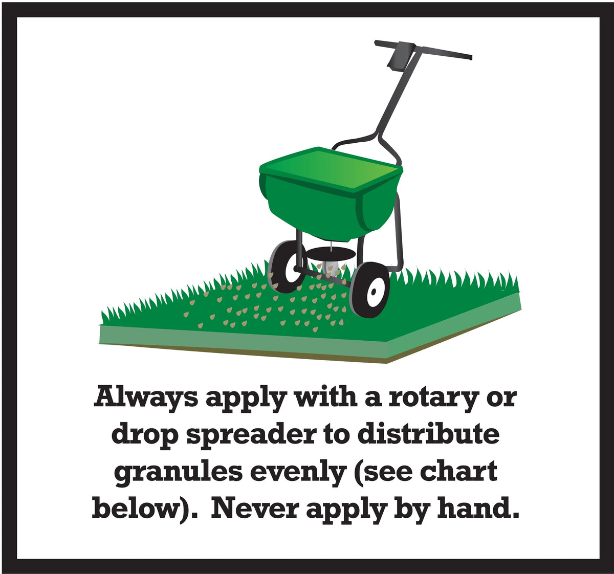 Lawn Food Plus 2% Iron Fertilizer 15-5-10, 30.2 lb. Z948