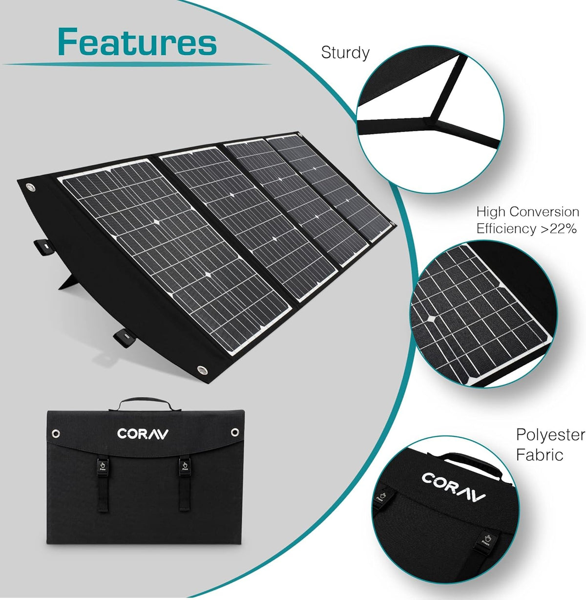 120W Foldable Solar Panel with USB C 45W, USB A QC3.0 24W, 18V DC, IP54 Waterproof D712