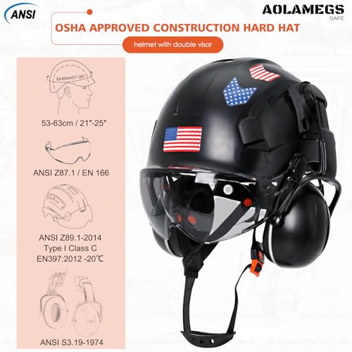 Vented Hard Hat with Double Visor and Chin Straps O143772