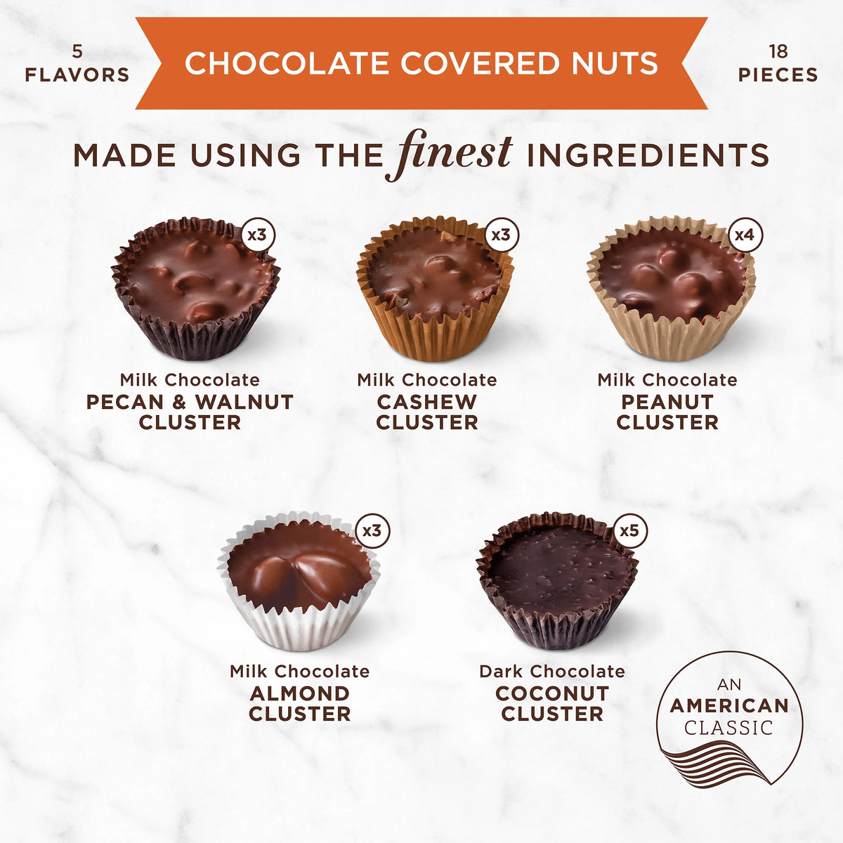 9 oz Milk & Dark Chocolate Covered Nuts Assortment Z55814