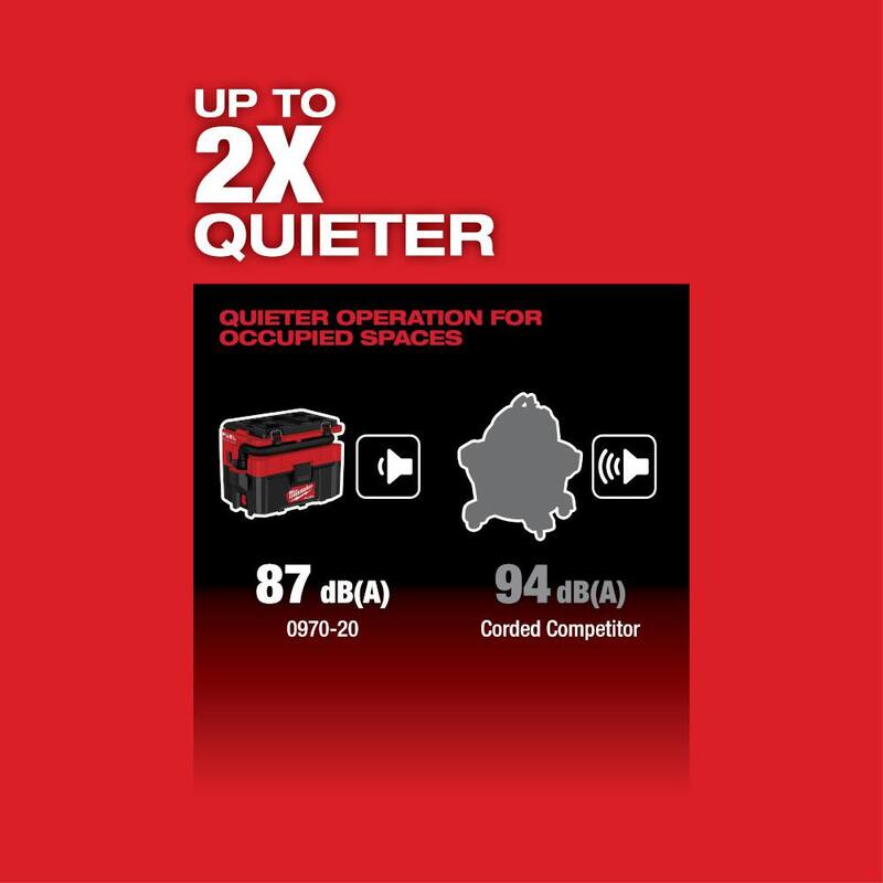 Cordless 2.5 Gal. Wet/Dry Vacuum with Brush and Crevice Kit V55043