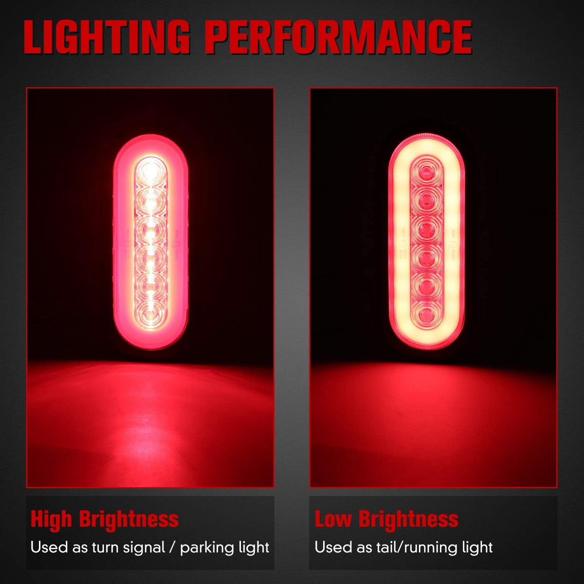 6" Oval Red LED Trailer Tail Lights 4PCS with Surface Mount Grommet C4092