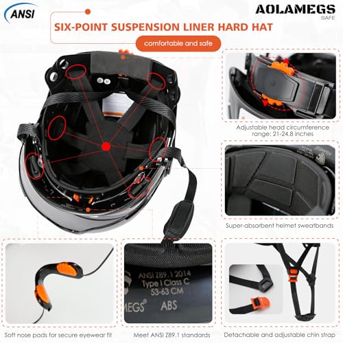 Vented Hard Hat with Double Visor and Chin Straps O143772