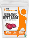 Organic Beet Root Extract Powder 400mg 1kg H8409