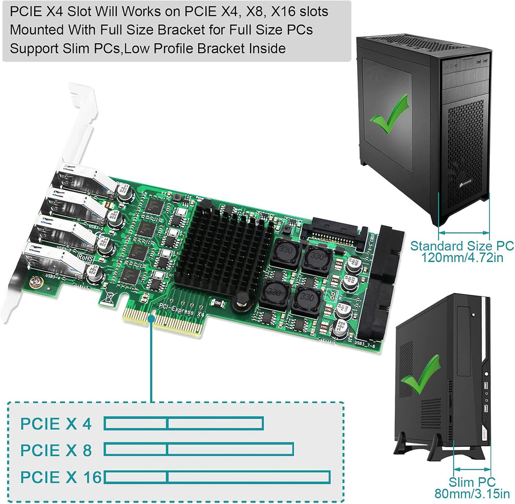 4 Channel 8 Ports PCI Express USB 3.0 Card A790499